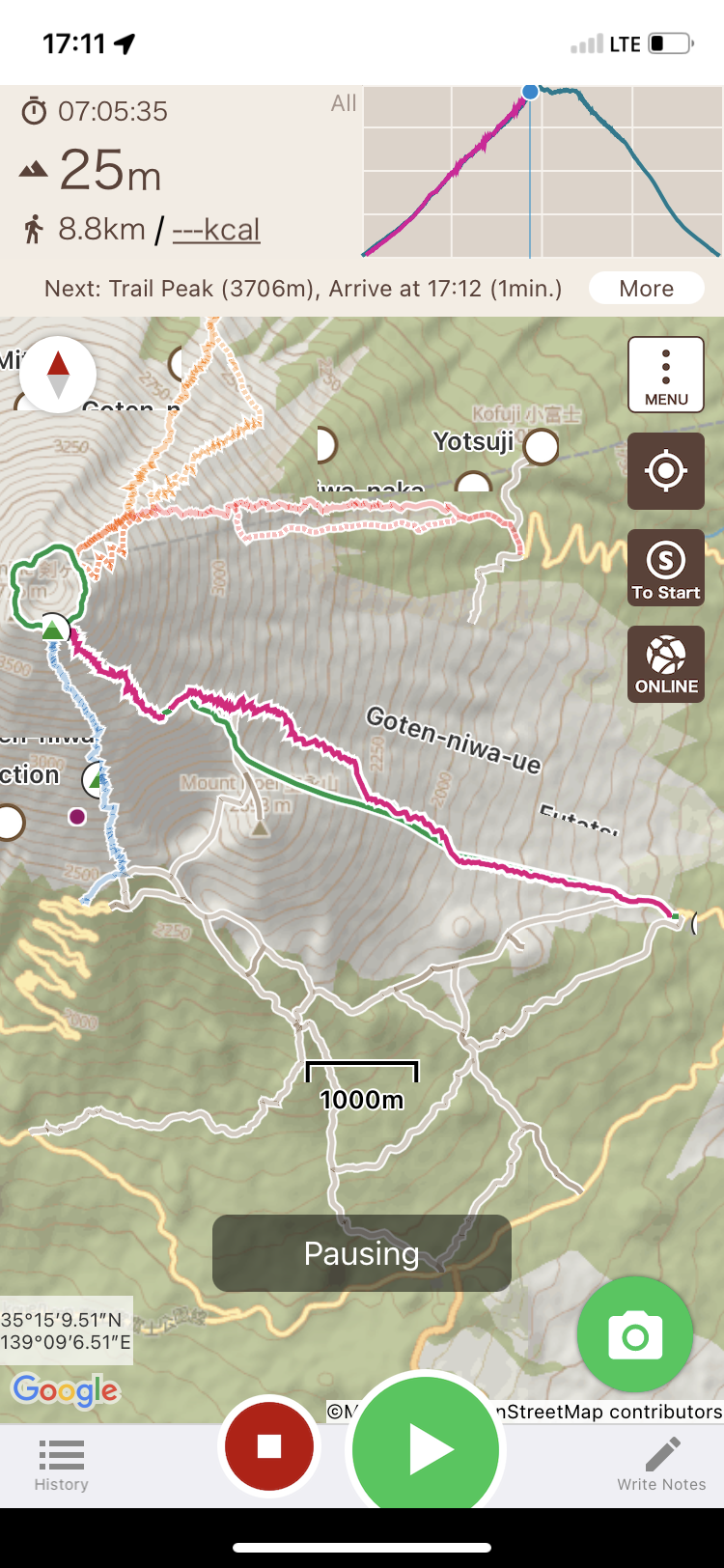 Jak jsem zdolal horu Fuji v Japonsku (trasou Gotemba trail) - Japonsko bez cestovky